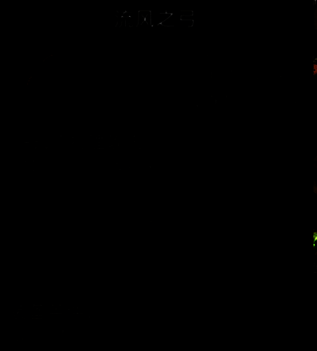 流风之弓展示图