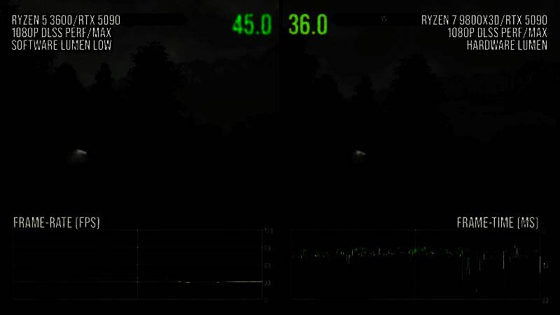 《上古卷轴4：湮灭重制版》视频画面4