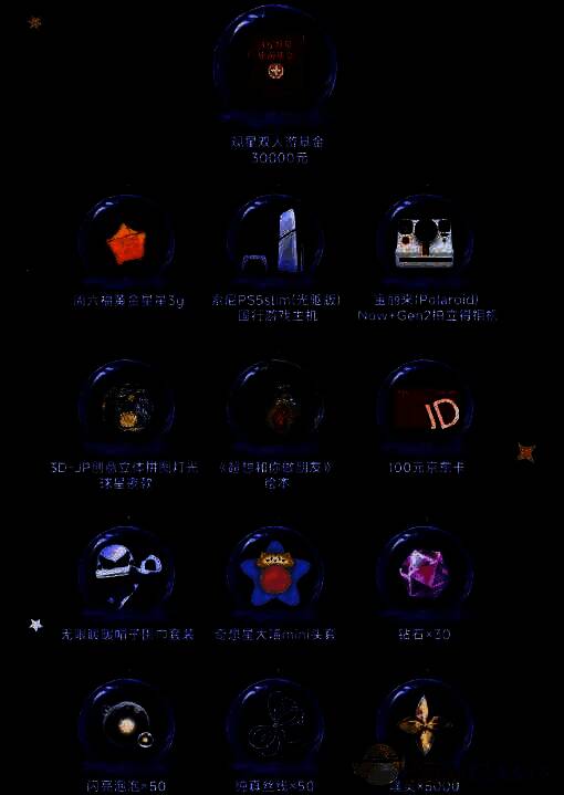 无限暖暖共赴星海之约活动抽奖奖池图片