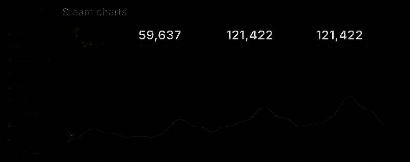 《光与影：33号远征队》相关画面