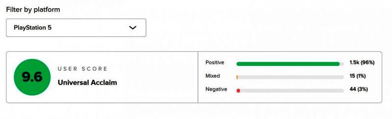 《光与影:33号远征队》相关图片4
