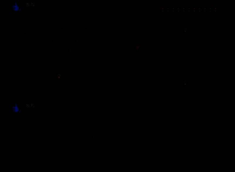 《上古卷轴4：湮灭重制版》相关图片5