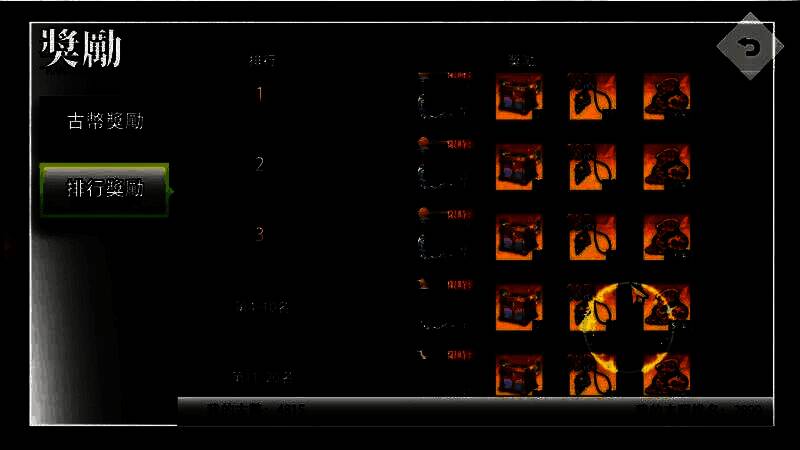 排名奖励相关配图