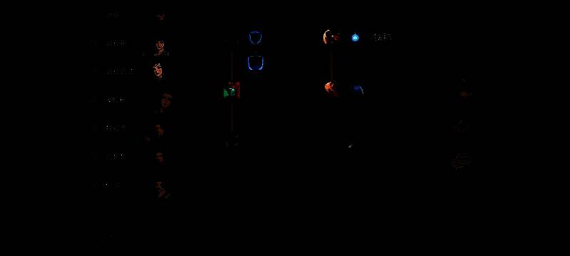 安红砂冲锋系第一个被动技能画面