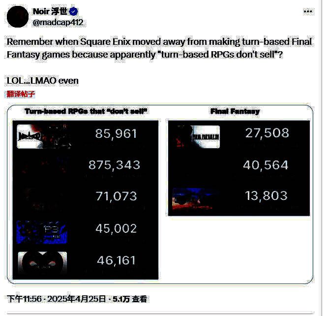 《光与影:33号远征队》相关画面1