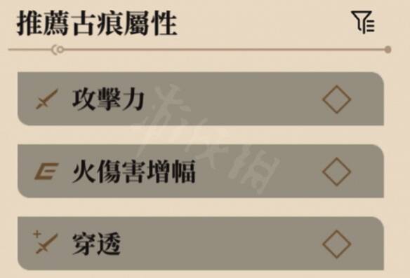 古痕属性选择相关图