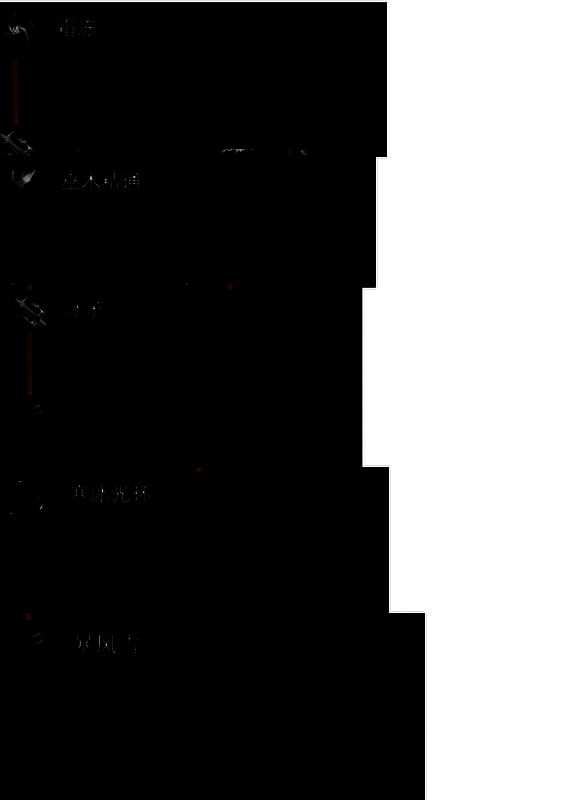 冰之巫术技能展示图片