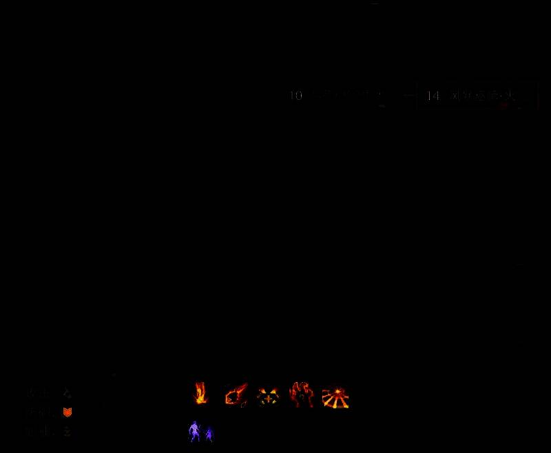 巫师兵种相关图示