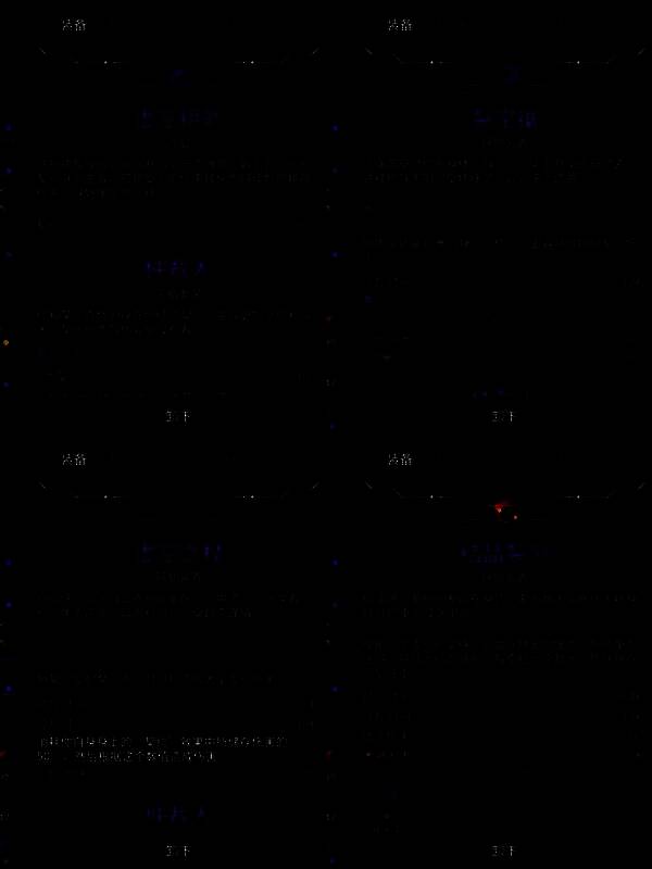 《崩溃大陆2》虚空套件相关图片