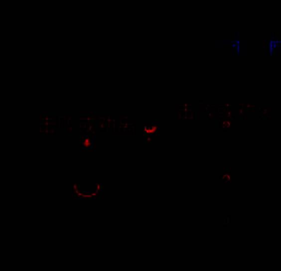 击败类任务场景