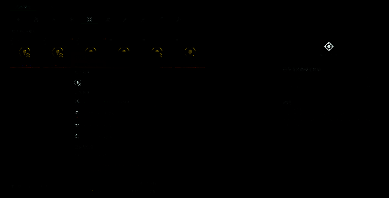 《七日世界》游戏相关图片6