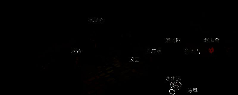 《刀剑江湖路》游戏画面相关图片