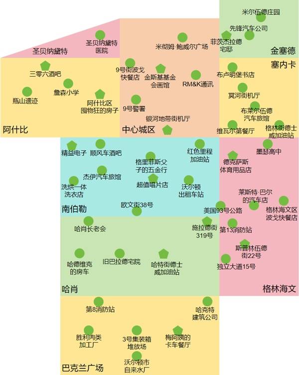 《勇闯死人谷：暗黑之日》地图示例2