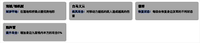 《建安外史》武将兵种特性图片