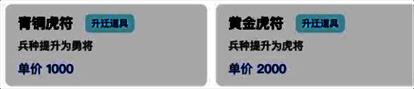 《建安外史》升迁物品图片