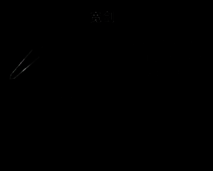 前期可刷取的装备图 2