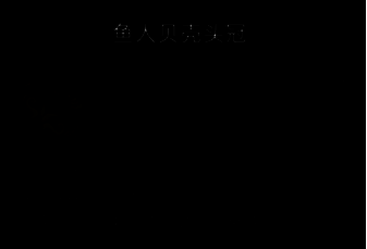 鱼人头冠装备图