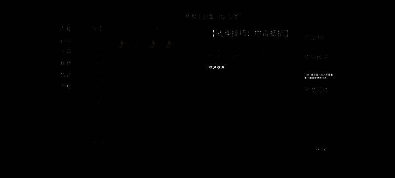 抵抗秘籍展示图2