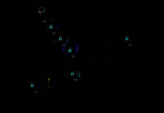 人造神团本相关画面