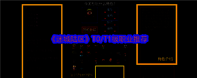 《迷城陆区》相关图片1