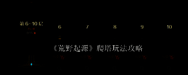 荒野起源爬塔相关图片1