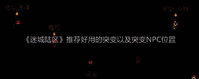 《迷城陆区》游戏画面