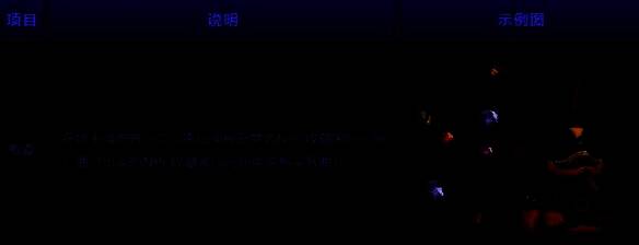 收藏家闪闪明商店图片1