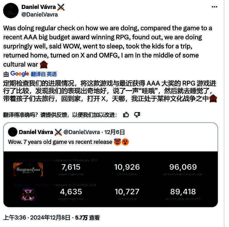 Daniel Vavra社交平台相关界面图片