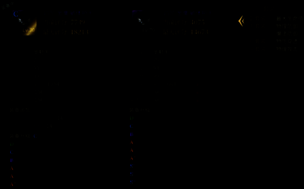 游戏装备相关图片2