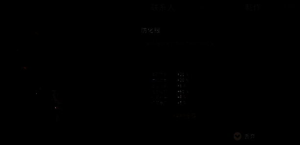 防护装备相关图片4