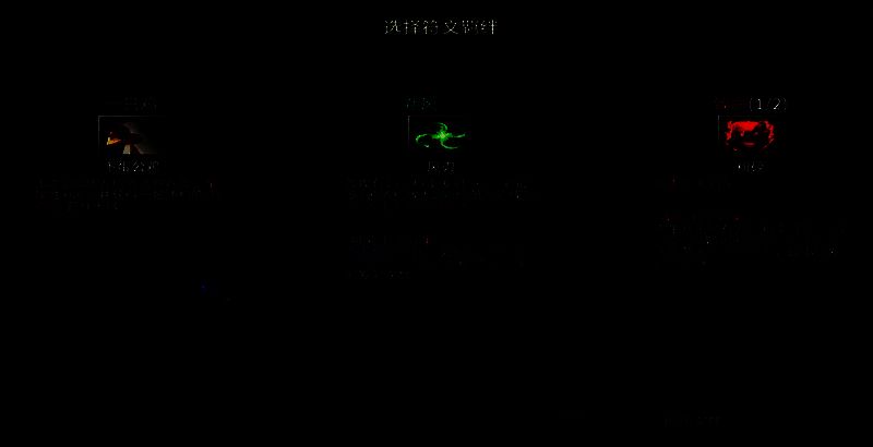 《爆战小英雄》游戏画面10