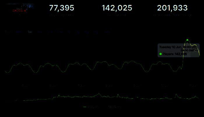 《彩虹六号:围攻X》相关画面2