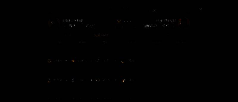 《九牧之野》队伍相关图片3