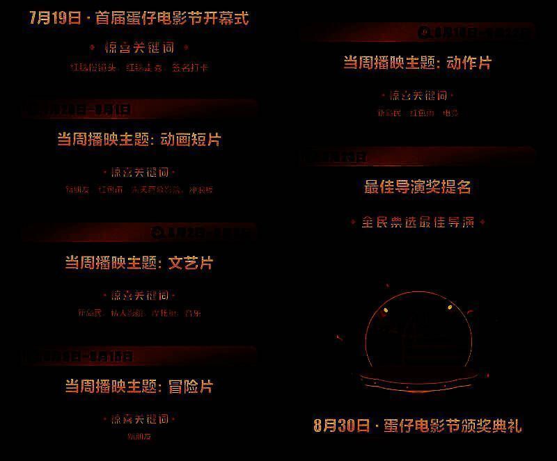 蛋仔电影节宣传图2