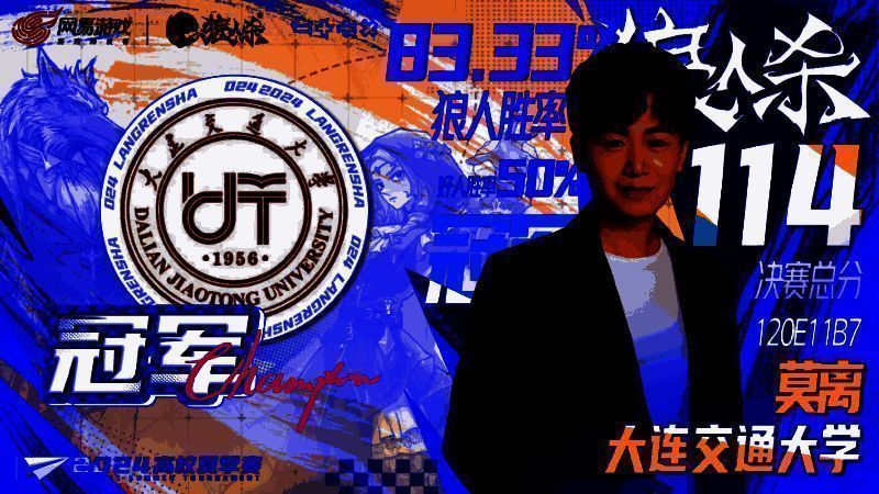 冠军莫离比赛风采