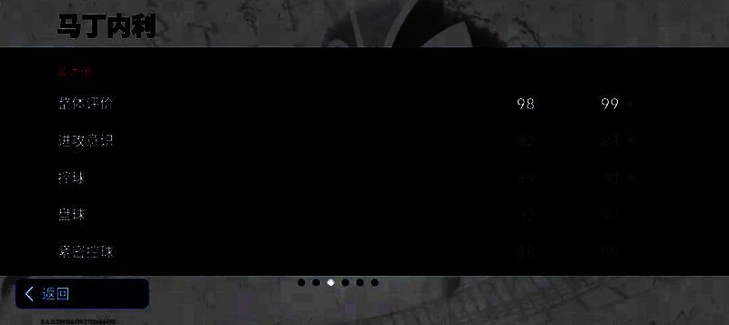 马丁内利比赛画面4