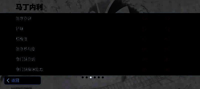 马丁内利比赛画面6