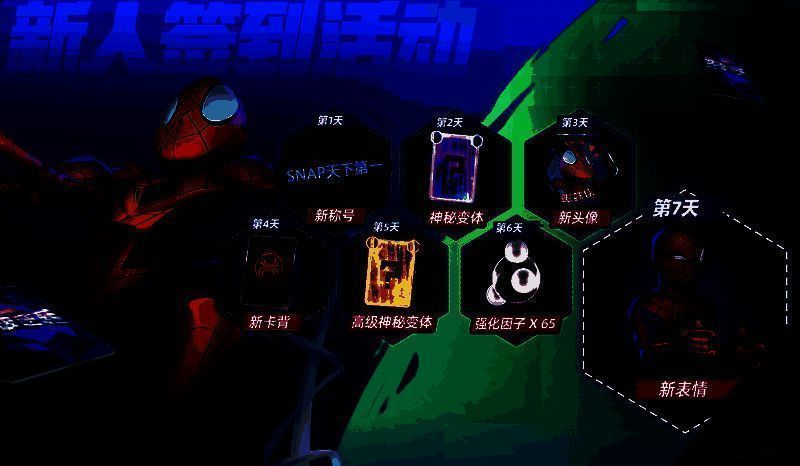 七日签到活动相关图片