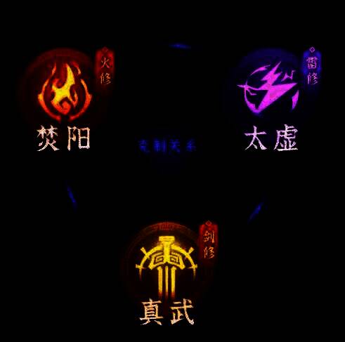 《问剑长生》修炼方向搭配图