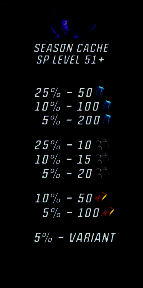 收藏树和通行证宝箱开变体图片