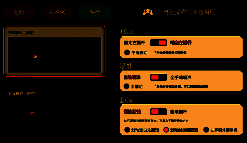 挺进地牢手游半辅助模式展示图