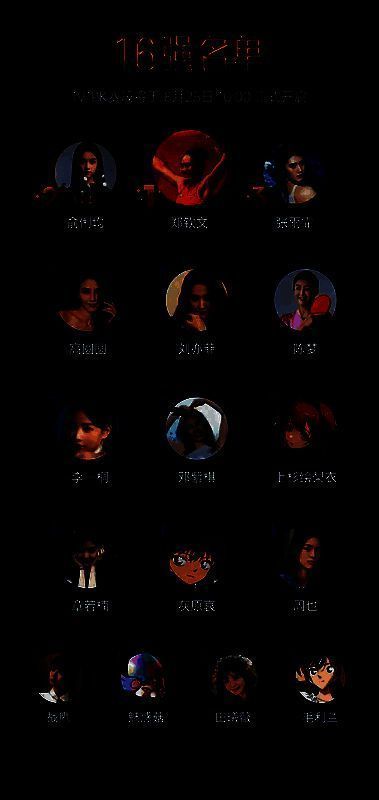 上杉绘梨衣相关图片