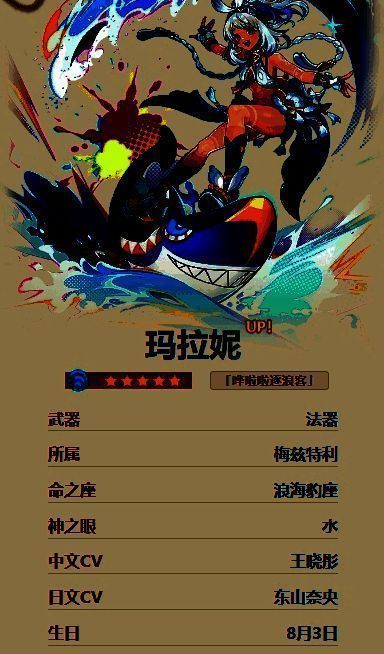 原神新角色玛拉妮