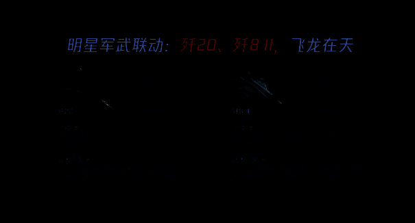 《世界启元》中战机与英雄搭配示意图