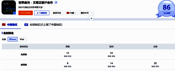《世界启元》游戏玩家好评截图