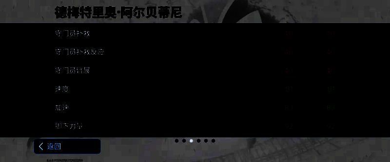 阿尔贝蒂尼比赛图片6