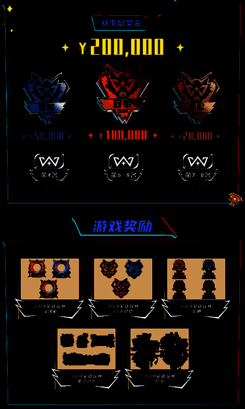 英雄联赛总决赛奖励展示图