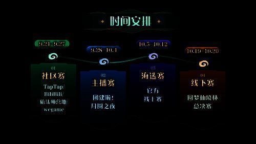 《月圆之夜》圆梦仙境杯相关图片2