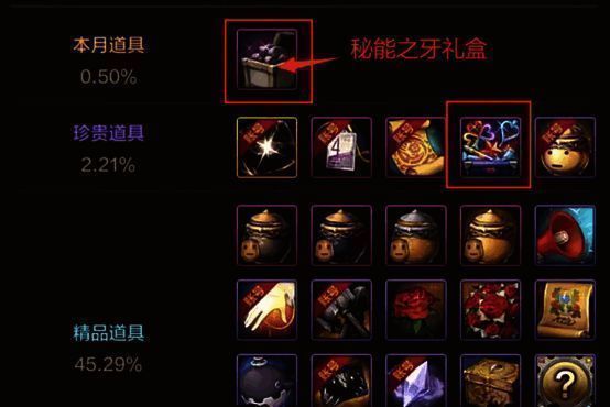 封印之锁奖励配图