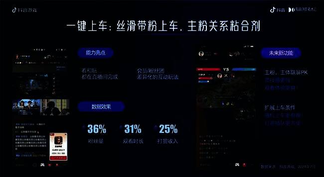 互动游戏工具应用场景图